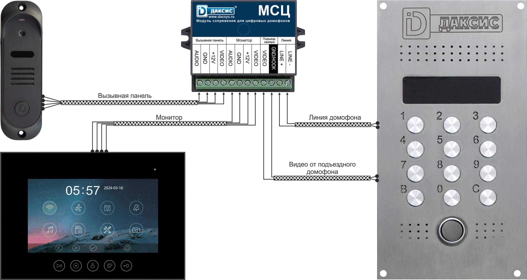 Схема подключения модуля сопряжения МСЦ Схема подключения модуля сопряжения МСЦ