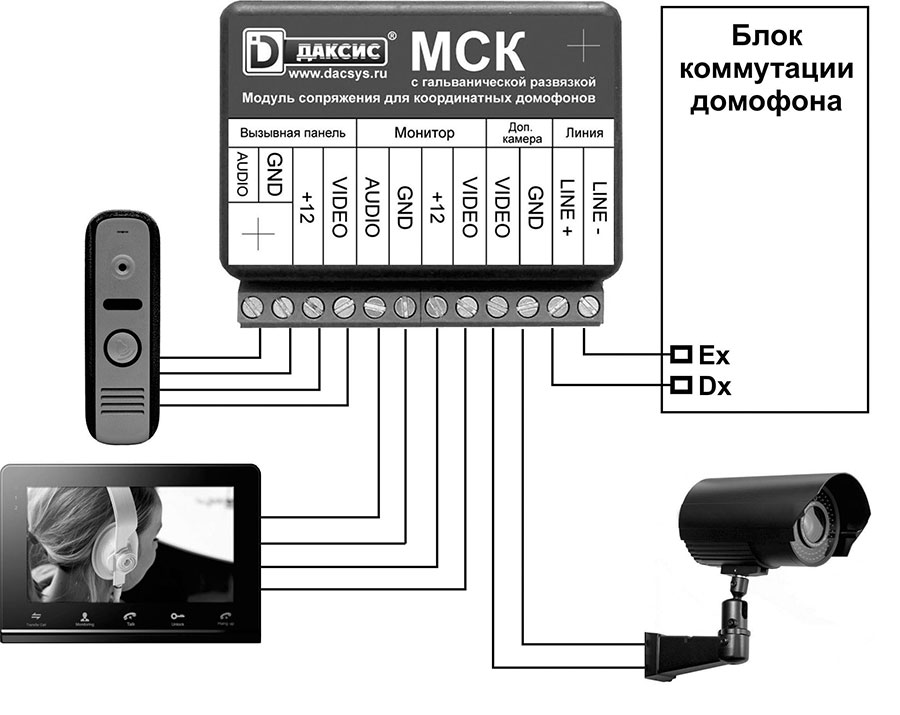 Схема подключения модуля сопряжения МСК